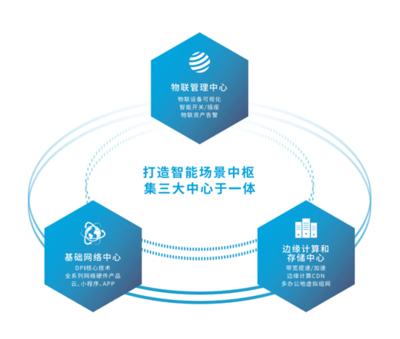 智能組網，高效運營 合理選擇路由器組建手機工作室網絡指南