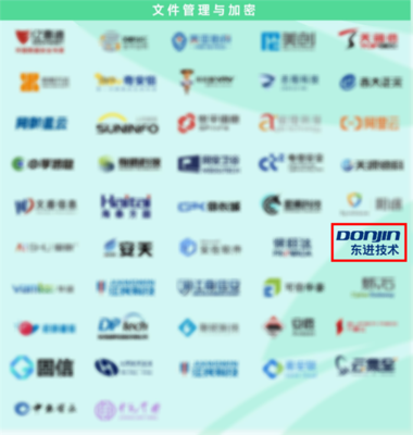 東進技術入選嘶吼《2023網絡安全產業圖譜》18大領域，彰顯網絡技術服務綜合實力