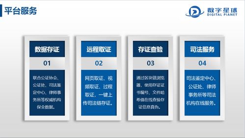 數字星球存安鏈 開啟數字內容創作與版權保護新紀元